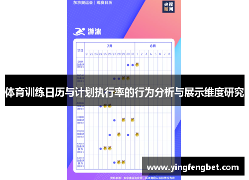 体育训练日历与计划执行率的行为分析与展示维度研究
