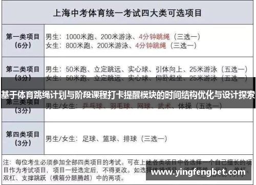 基于体育跳绳计划与阶段课程打卡提醒模块的时间结构优化与设计探索