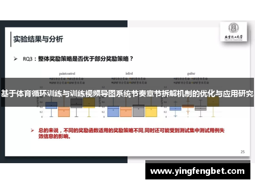 基于体育循环训练与训练视频导图系统节奏章节拆解机制的优化与应用研究